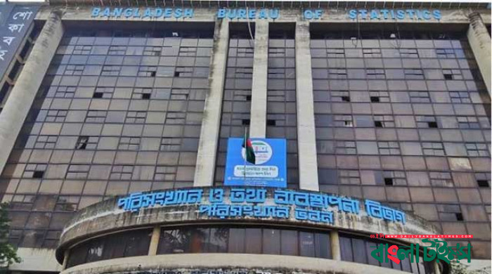 কাজে ও শিক্ষায় নেই, দেশে এমন তরুণ ৩৯ শতাংশ