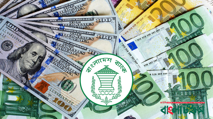 আকুর বিল পরিশোধ, কমেছে রিজার্ভ