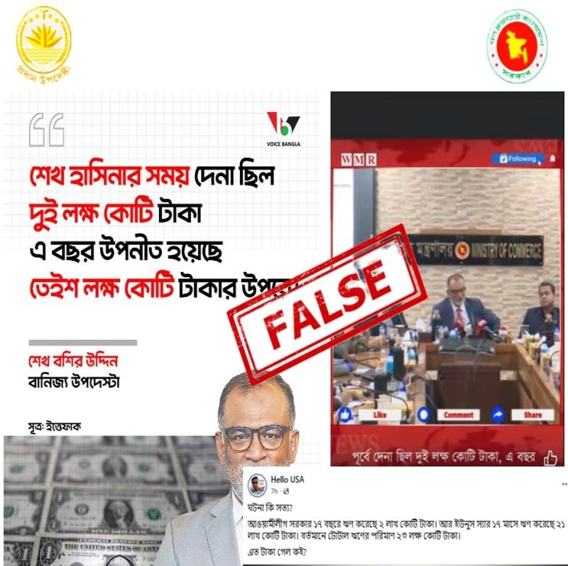 ফ্যাক্ট চেক -১৬ বছরের ঋণের হিসাবকে অন্তর্বর্তী সরকারের নেয়া ঋণ বলে প্রচার ফেসবুকে